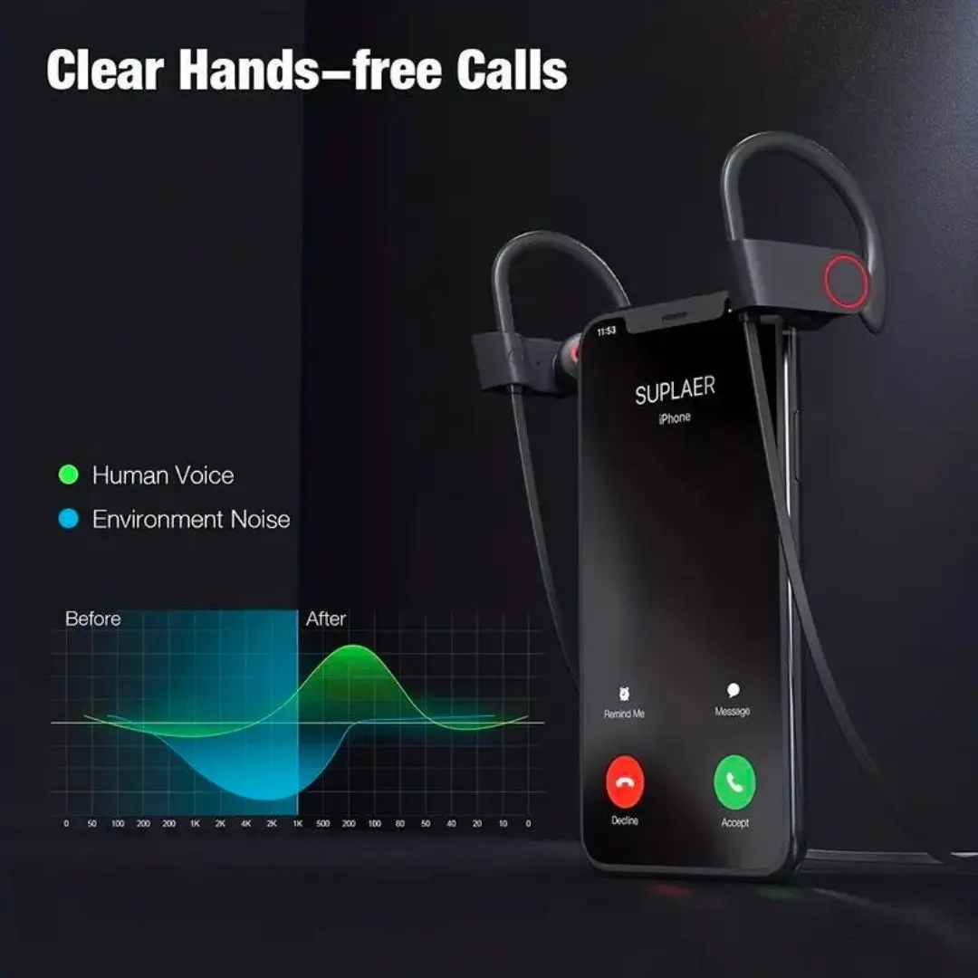 Écouteurs Bluetooth 5.0 Sport, Intra-Auriculaires sans Fil Type Tour de Cou, avec Microphone pour iOS Android – Image 4